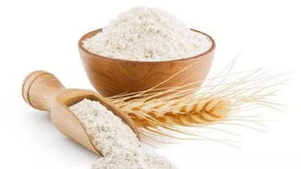 你的 下午茶 真的能放心吃嗎