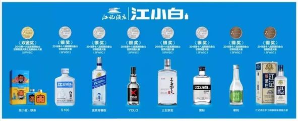 【知識產權】江湖再無江小白?法院終審判決:&ldquo;江小白&rdquo;商標被宣告無效